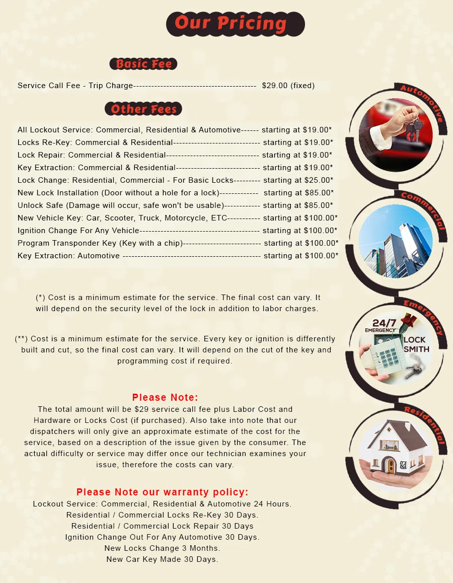 Alsip IL Locksmith Store Alsip, IL 708-300-1652